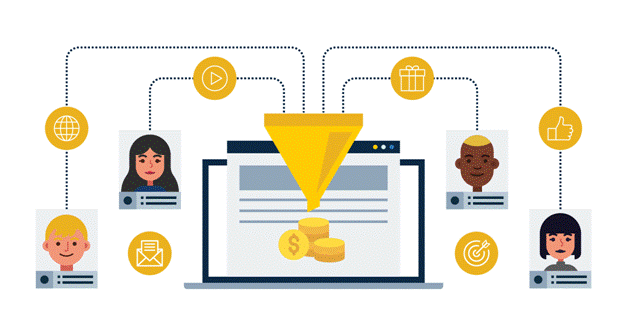 Lead Generation From Websites and Funnel
